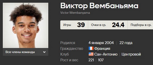 источник sports.ru