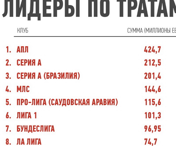 transfers2026-zima_новый размер.jpg