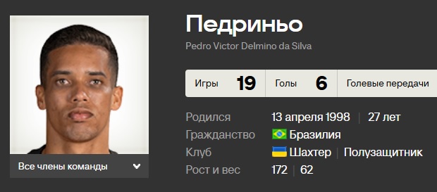 Еклмн, у Шахтера до сих пор бразильцев больше, чем украинцев!