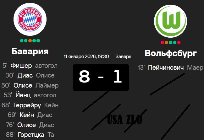 BAVARIA raZkatala Volkov