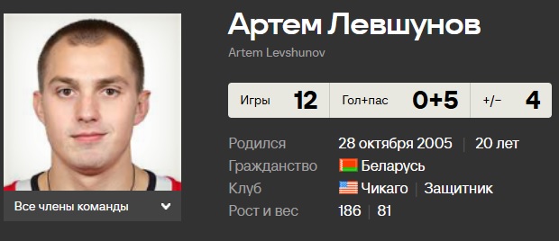 скрин - sports.ru