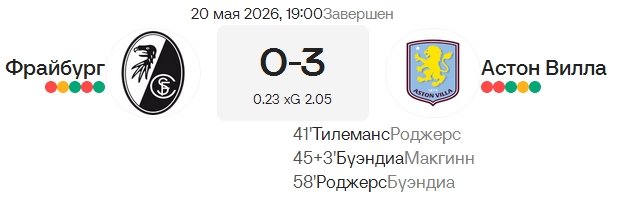 Фрайбург - Астон Вилла