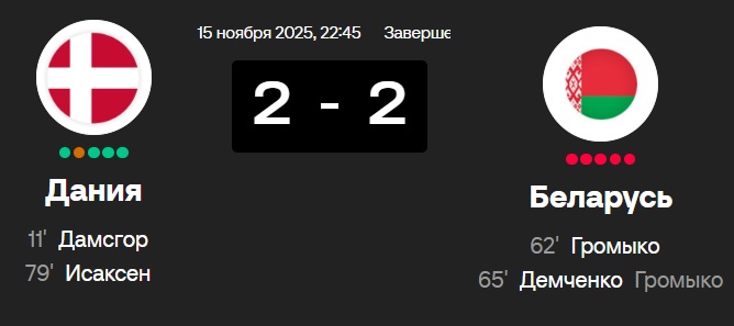 Фамилия Громыко - обязывает!:)<br />sports.ru